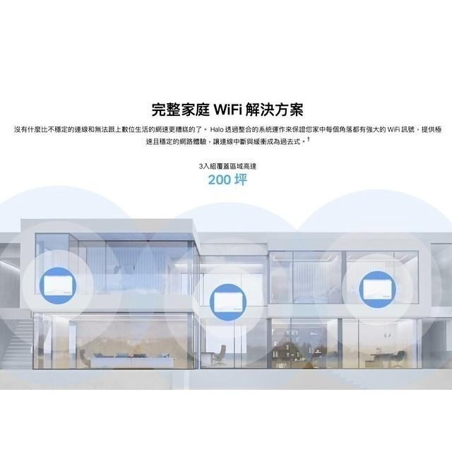 《 水星 MERCUSYS 3入》Halo H25BE BE3600 雙頻 Mesh WiFi 7 網狀 路由器 分享器-細節圖4