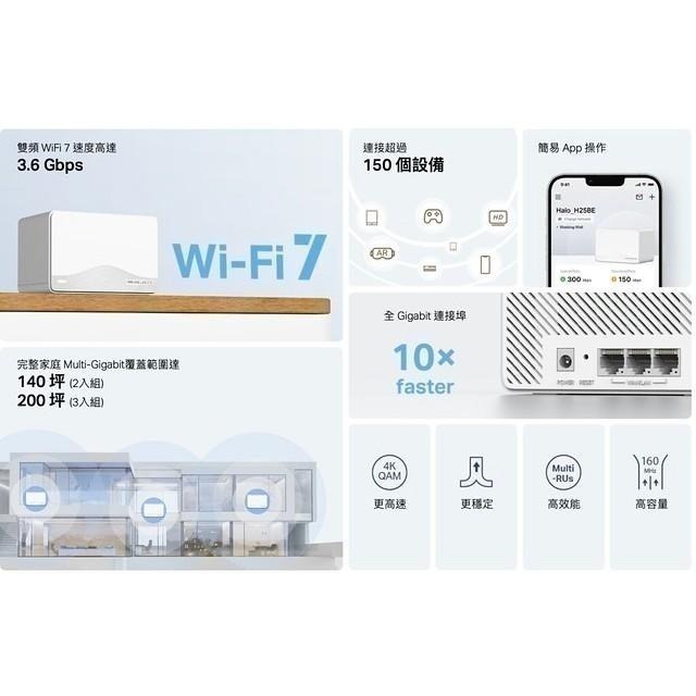 《 水星 MERCUSYS 3入》Halo H25BE BE3600 雙頻 Mesh WiFi 7 網狀 路由器 分享器-細節圖2