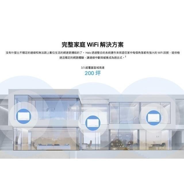 《 水星 MERCUSYS 3入》Halo H25BE BE3600 雙頻 Mesh WiFi 7 網狀 路由器 分享器-細節圖4