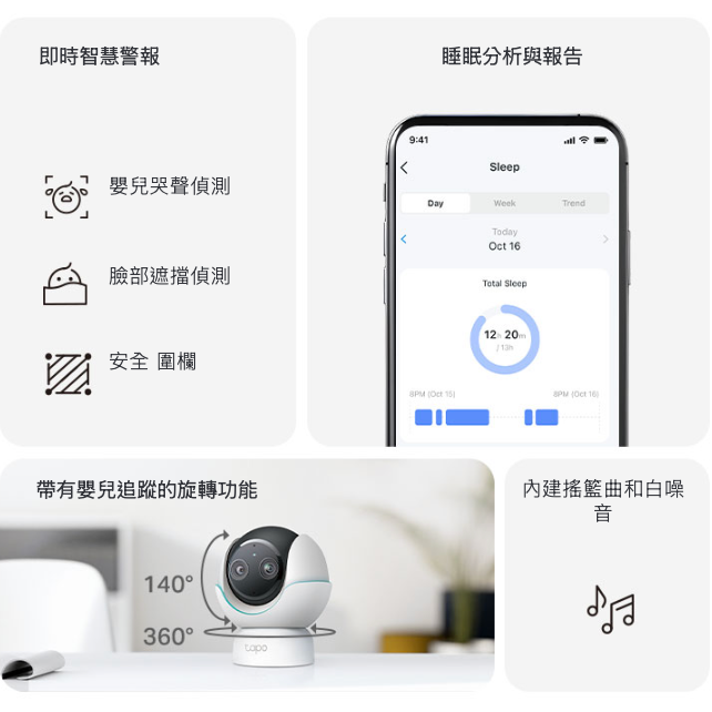 《tp-link 幼兒 可動 AI 2K 400萬》Tapo C840 高清 家庭安全 WiFi 攝影機 嬰兒 監視器-細節圖3