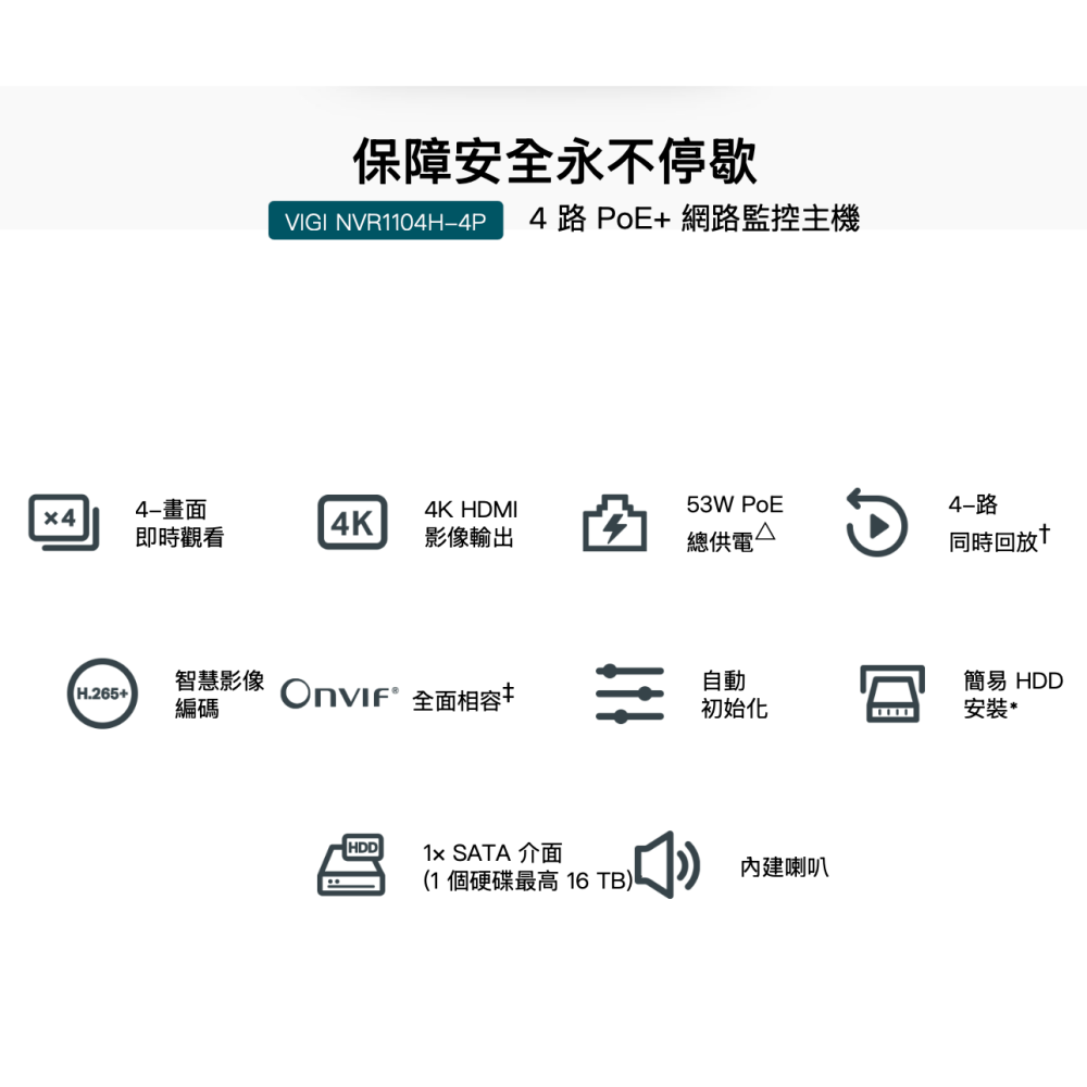 《 tp-link 免運 公司貨 4 路 PoE+ NVR 監控主機 》VIGI NVR1104H-4P 監視器 主機-細節圖2