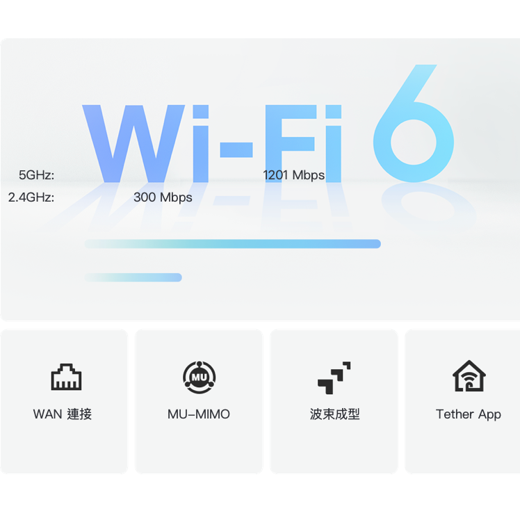 《 tp-link 原廠 SIM卡》Archer MX700 4G+ AX1500 雙頻 Wi-Fi LTE 路由器-細節圖4