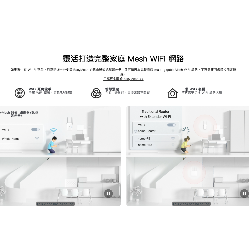 《 tp-link 原廠 SIM卡》Archer MX700 4G+ AX1500 雙頻 Wi-Fi LTE 路由器-細節圖8
