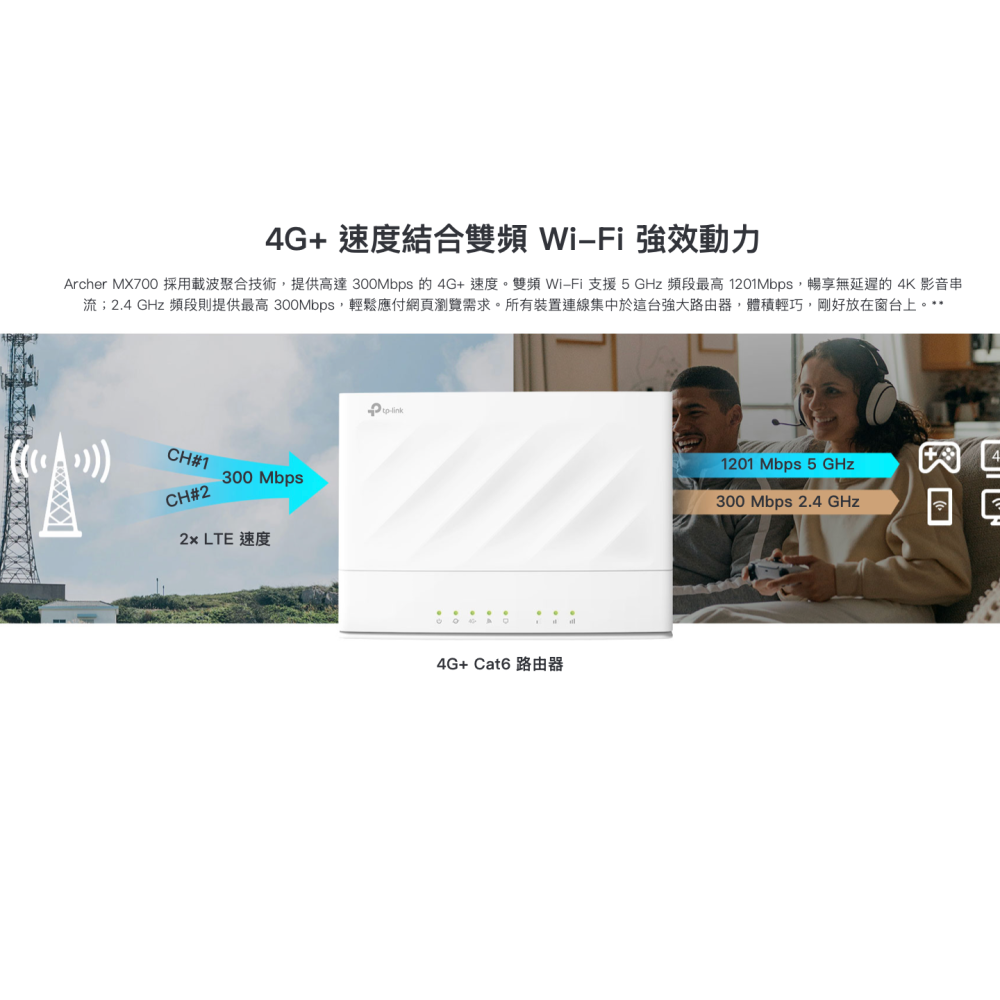 《 tp-link 原廠 SIM卡》Archer MX700 4G+ AX1500 雙頻 Wi-Fi LTE 路由器-細節圖6