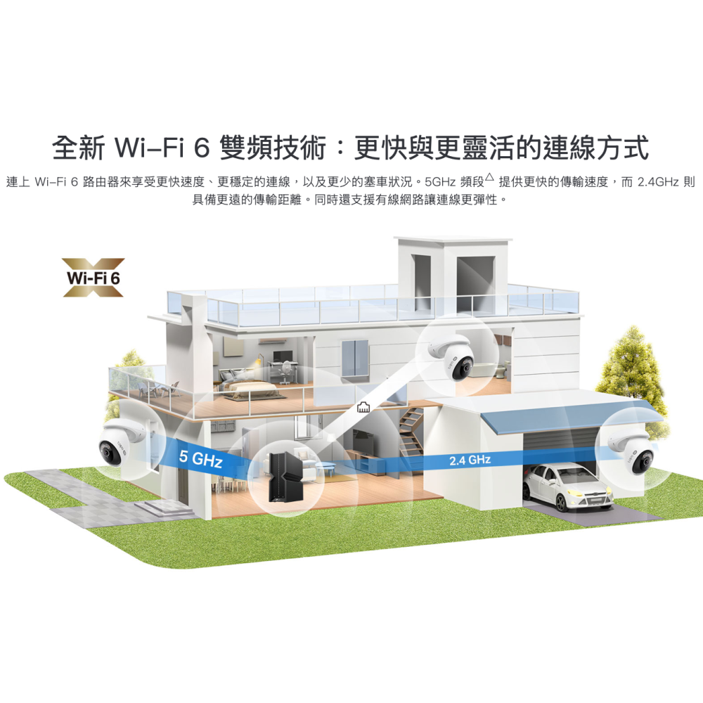 《tp-link 雙頻 AI 人臉辨識4K 800萬》Tapo C560WS WiFi6 居家 攝影機 監視器 攝影機-細節圖8