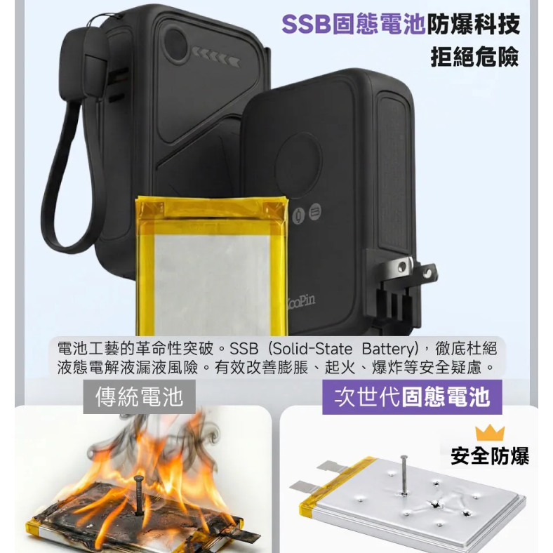 《 KooPin 台灣製造 固態電池 10000mAh 可帶出國 CCC 》X3 SSB 安全防爆 無線快充 行動電源-細節圖3