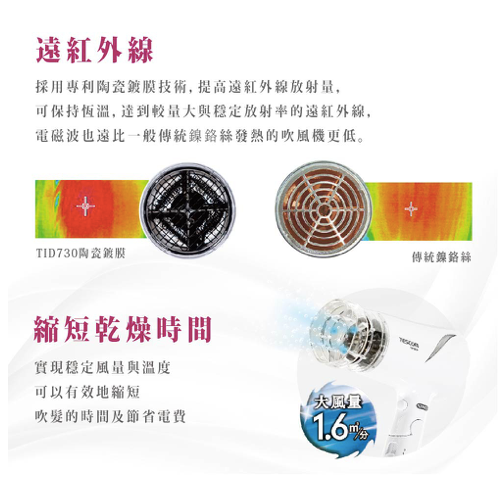 《 日本 TESCOM 現貨 原廠公司貨》TID730TW 低噪音 靜音 45dB 負離子 造型 吹風機 730-細節圖3