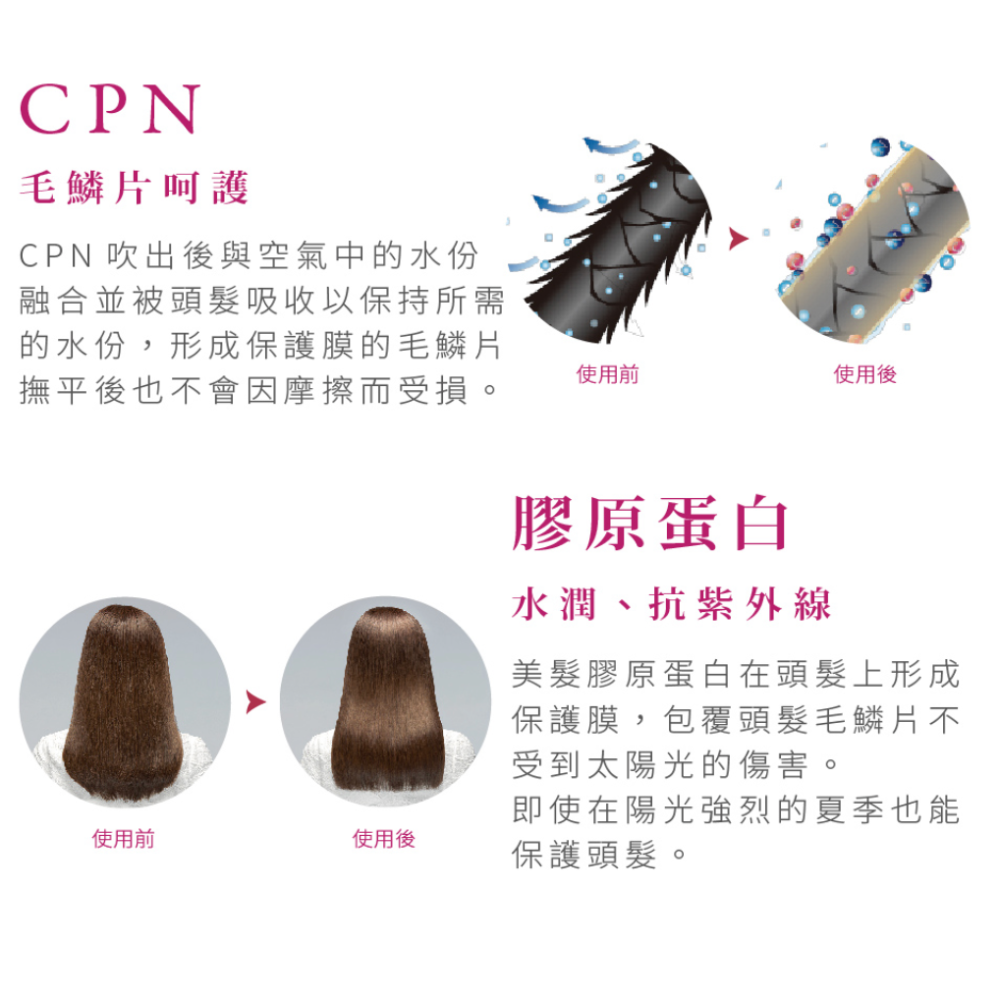 《 日本 TESCOM 台灣出貨 原廠公司貨 》TCD5000TW 白金奈米 膠原蛋白 造型 吹風機 5000-細節圖2