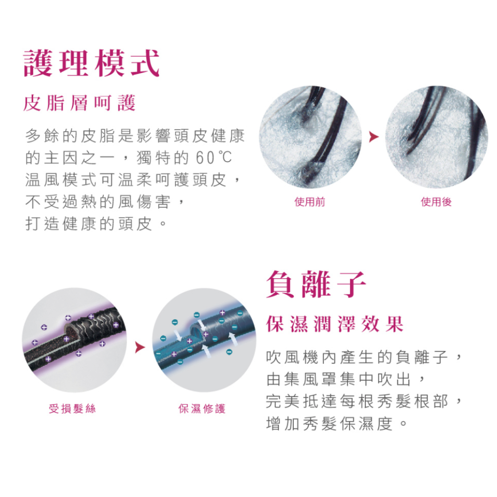 《 日本 TESCOM 台灣出貨 原廠公司貨 》TCD5000TW 白金奈米 膠原蛋白 造型 吹風機 5000-細節圖3