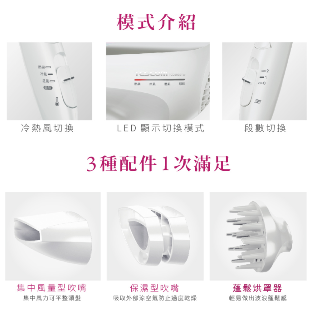 《 日本 TESCOM 台灣出貨 原廠公司貨 》TCD5000TW 白金奈米 膠原蛋白 造型 吹風機 5000-細節圖4