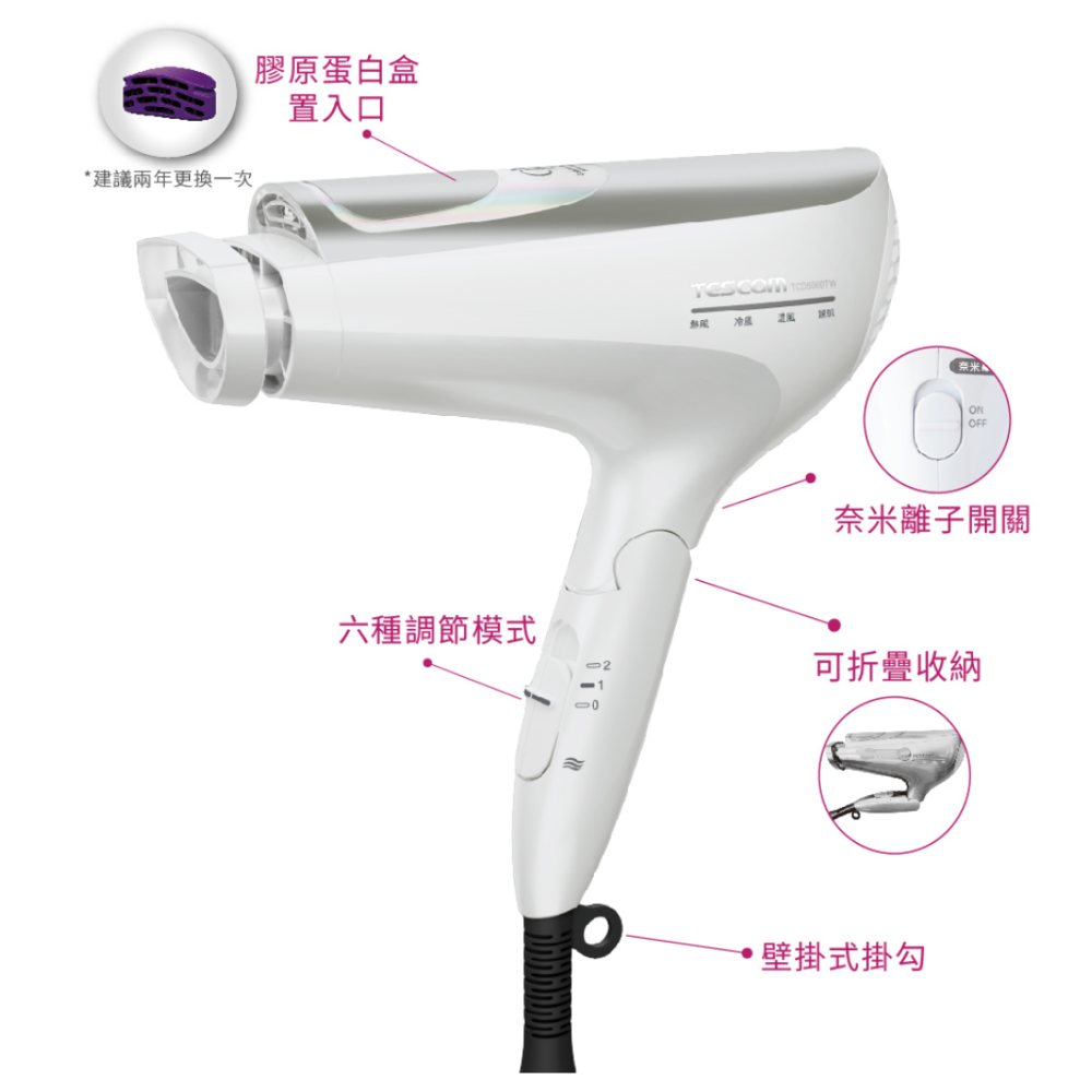 《 日本 TESCOM 台灣出貨 原廠公司貨 》TCD5000TW 白金奈米 膠原蛋白 造型 吹風機 5000-細節圖5