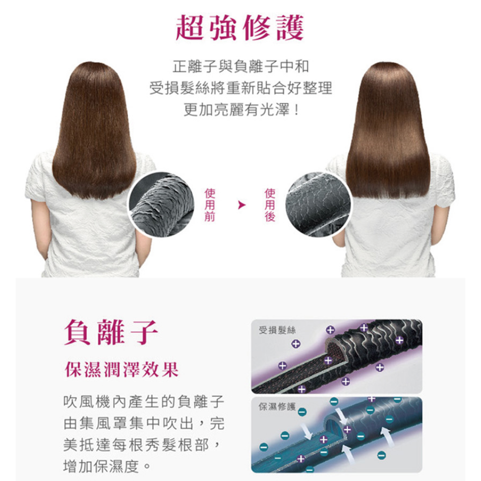 《 日本 TESCOM 現貨 台灣寄出 原廠公司貨 輕量型 》BID48TW 輕量型 負離子 造型 吹風機 48-細節圖3