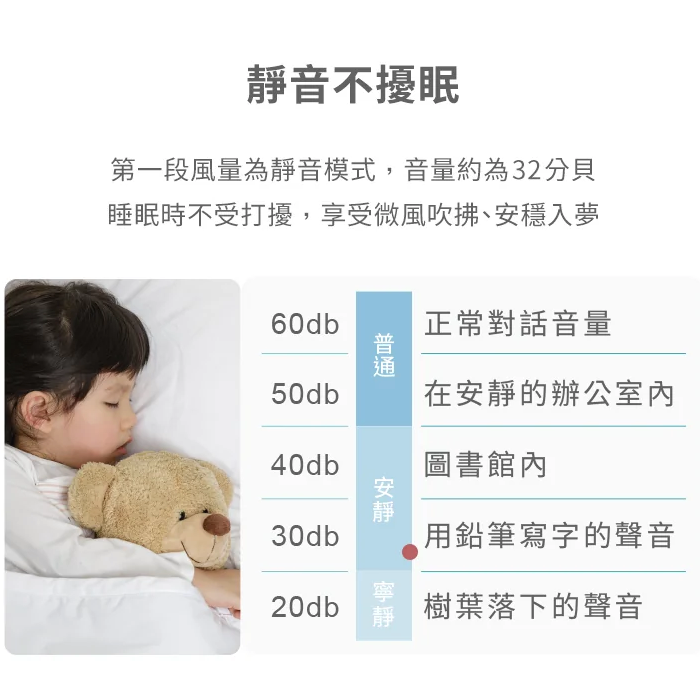 《 促銷中 日本 YAMAZEN 山善 自動擺頭 》YAR-ZD171TW DC 冷暖循環扇 電暖器 電暖扇-細節圖8