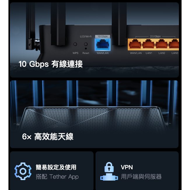 《tp-link 免運 公司貨》Archer BE600 BE9700 三頻 WiFi 7 路由器 無線分享器 分享器-細節圖3