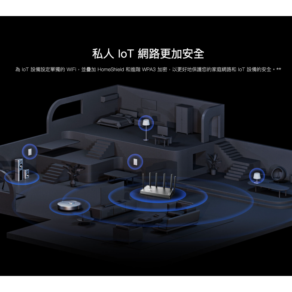 《tp-link 免運 公司貨》Archer BE600 BE9700 三頻 WiFi 7 路由器 無線分享器 分享器-細節圖9