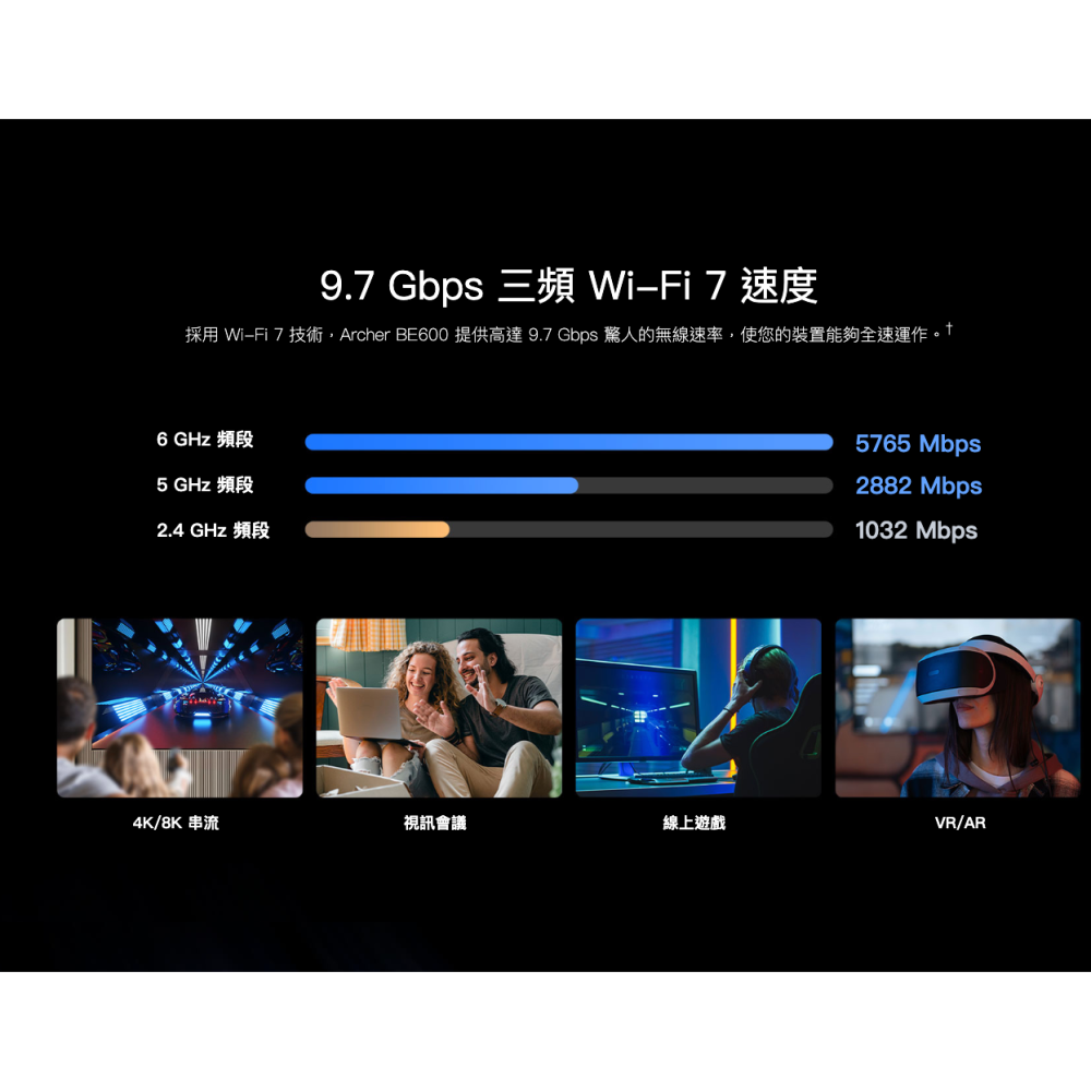 《tp-link 免運 公司貨》Archer BE600 BE9700 三頻 WiFi 7 路由器 無線分享器 分享器-細節圖4