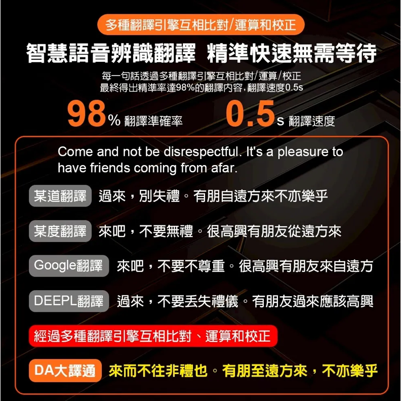 《 現貨 安卓 iPhone 通用 翻譯神器 》大譯通 X9 多功能 AI 智能 多國 翻譯機 翻譯 翻譯貼-細節圖5