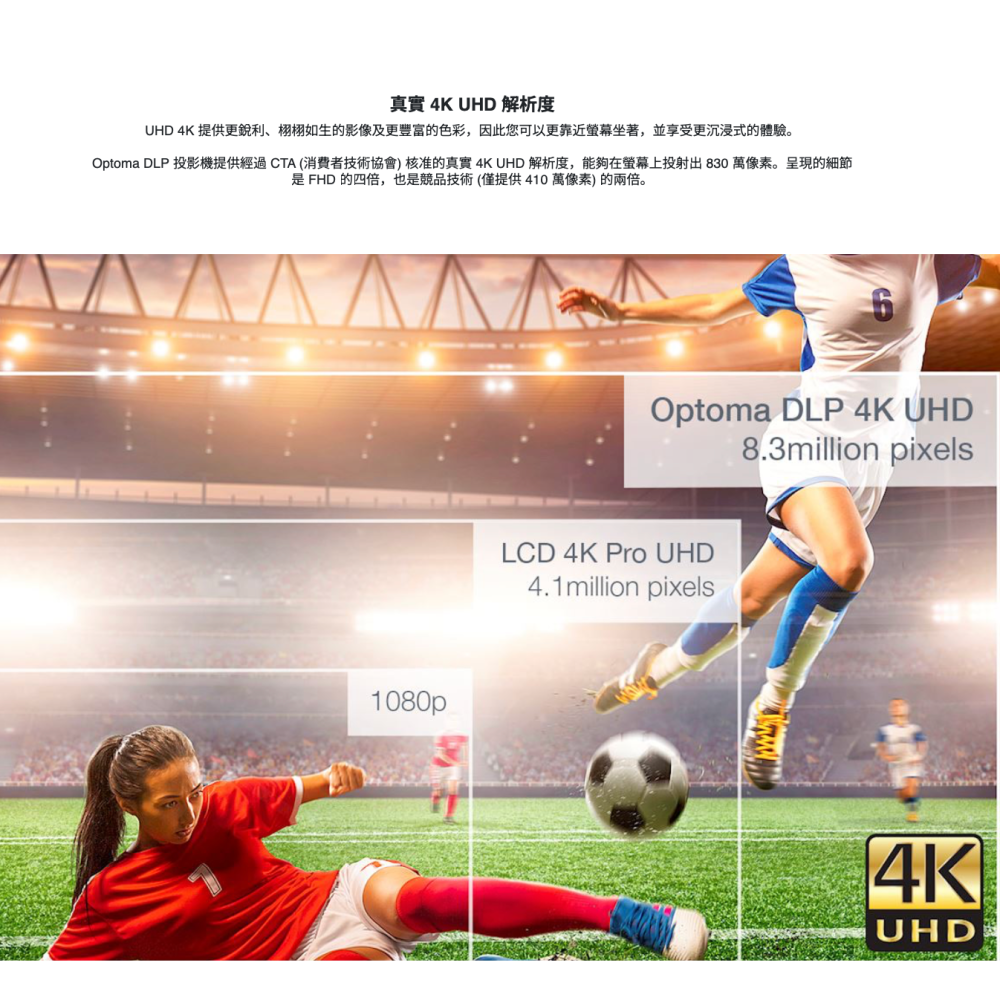 《 Optoma 奧圖碼 原廠 低延遲 遊戲級 短焦級 4K 4000 流明》GT2160HDR UHD 遊戲 投影機-細節圖2