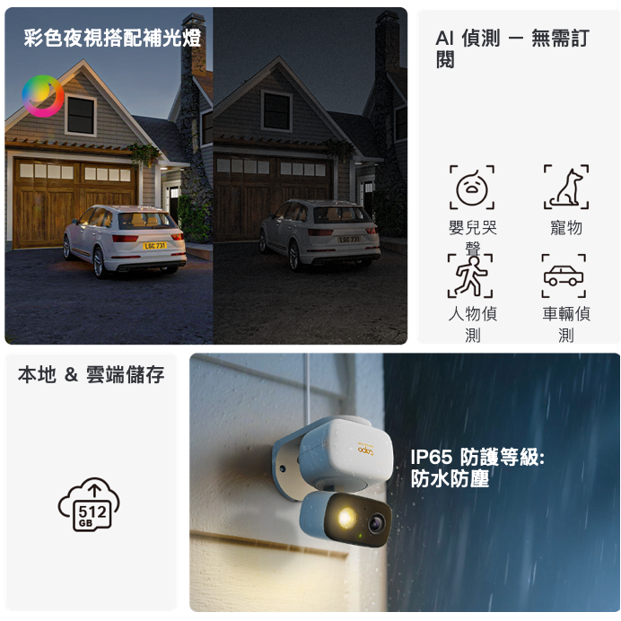 《tp-link 防水 AI偵測 可動 3K 500萬》Tapo C236 高畫質 家庭安全 WiFi 攝影機 監視器-細節圖3