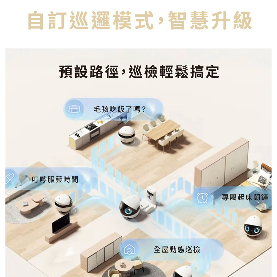 《 enabot 台灣代理非水貨 免運可遙控 》enabot Ebo Air 2S 寵物攝影機 遠端控制 遙控 攝影機-細節圖3