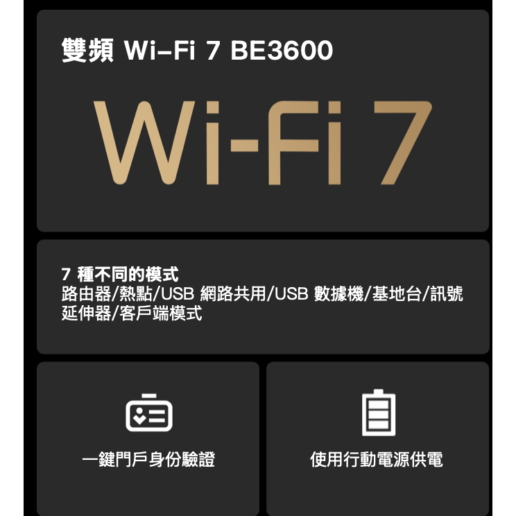 《 tp-link 原廠 公司貨 》TL-WR3602BE BE3600 3.6G WiFi 7 便攜 路由器 分享器-細節圖2