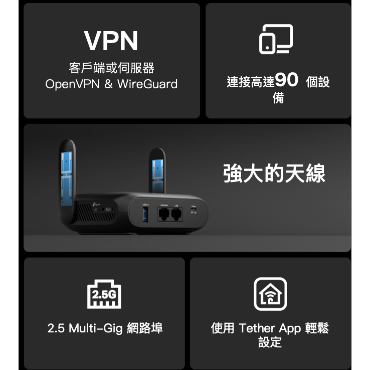 《 tp-link 原廠 公司貨 》TL-WR3602BE BE3600 3.6G WiFi 7 便攜 路由器 分享器-細節圖3
