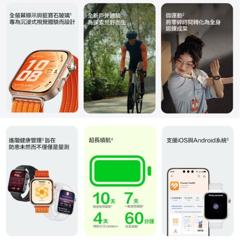 《 HUAWEI 華為 2026 買再送 專用藍芽耳機 》 HUAWEI WATCH FIT 5 Pro 智慧手錶-細節圖3