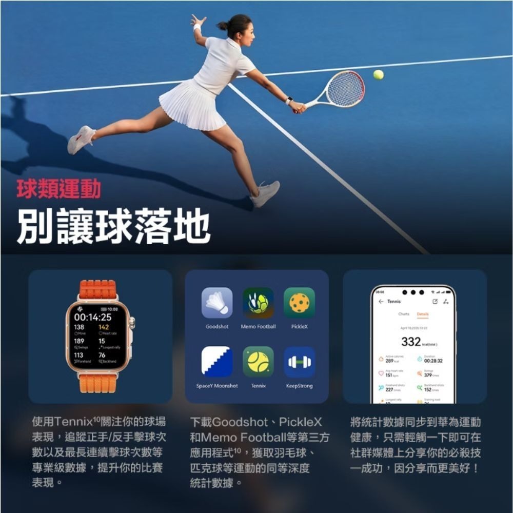 《 HUAWEI 華為 2026 買再送 專用藍芽耳機 》 HUAWEI WATCH FIT 5 Pro 智慧手錶-細節圖4