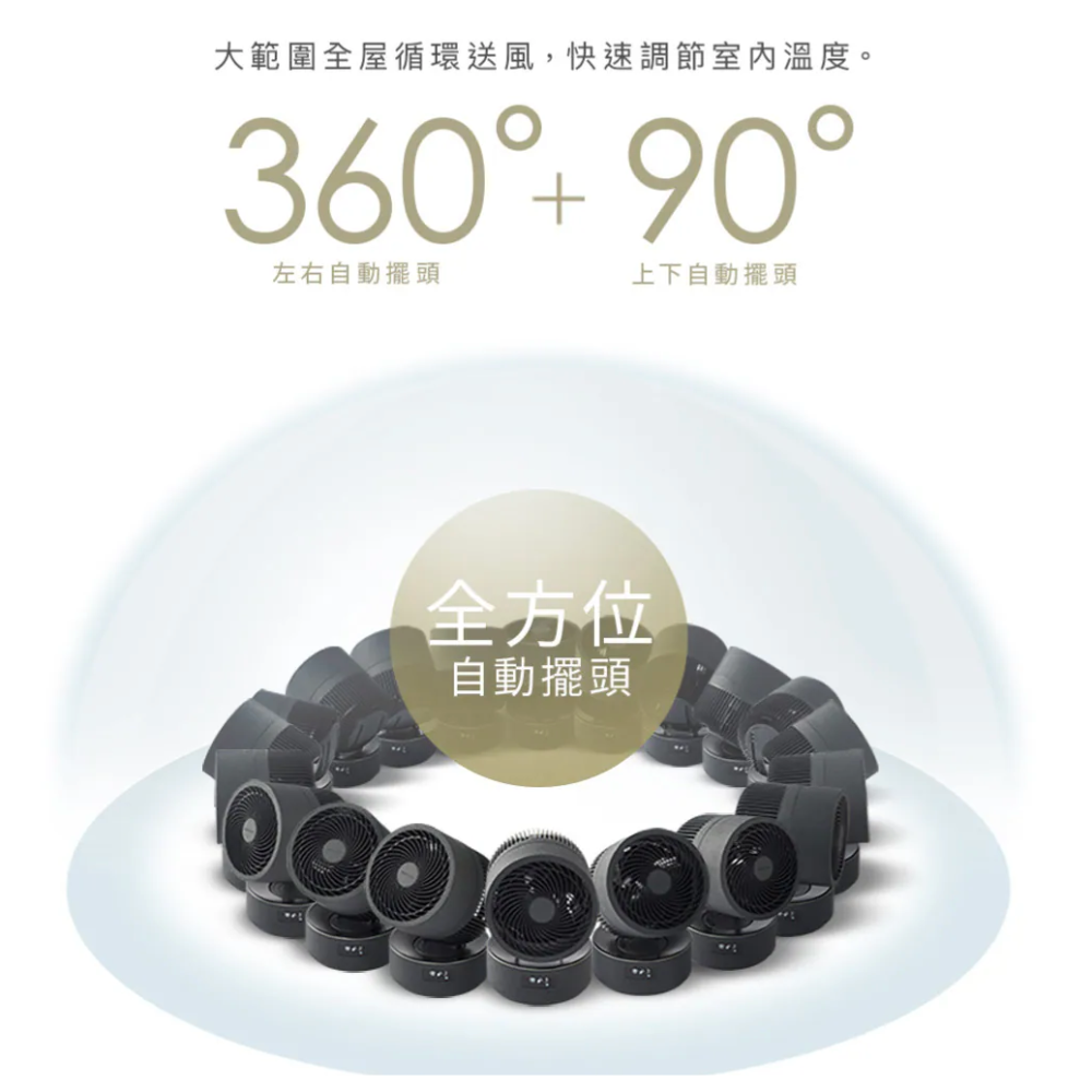 《 日本 IRIS 愛麗思 全向循環擺頭  》CDP18TEC 360度 美型 空氣循環扇 電風扇-細節圖4