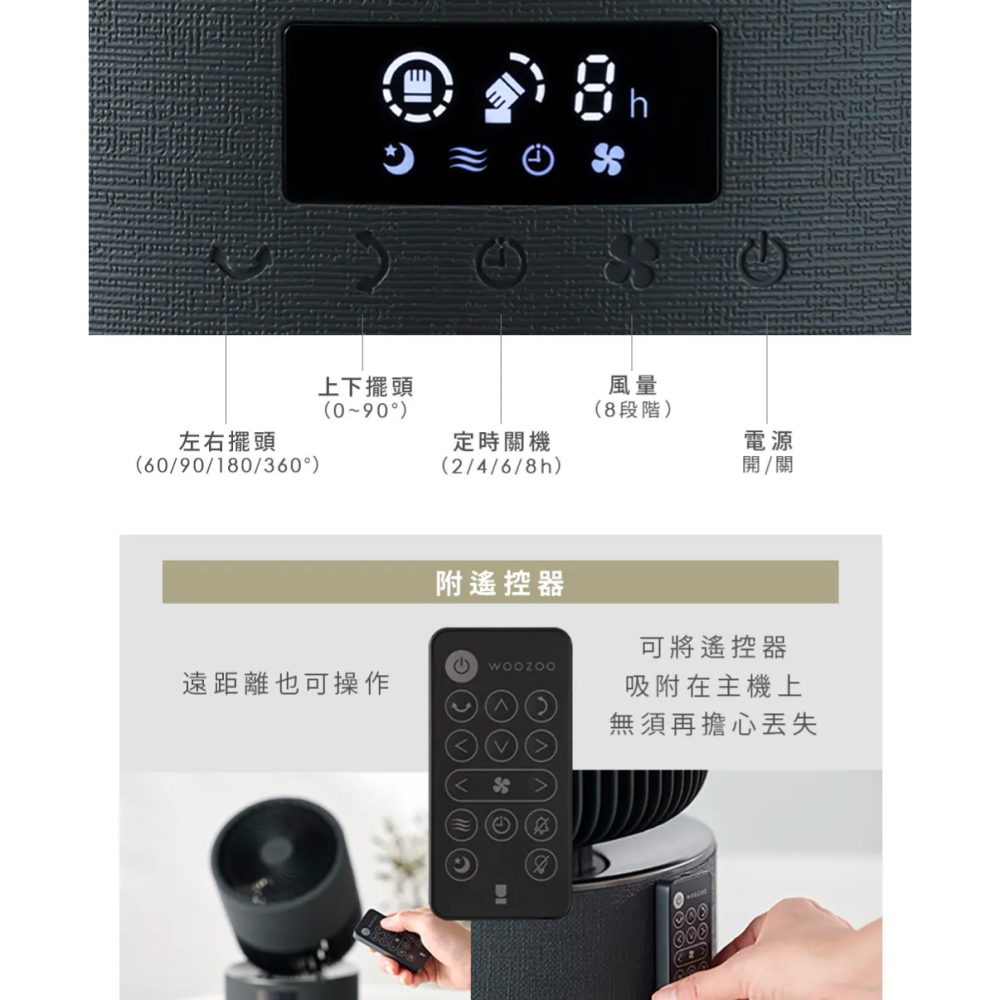 《 日本 IRIS 愛麗思 全向循環擺頭  》CDP18TEC 360度 美型 空氣循環扇 電風扇-細節圖10