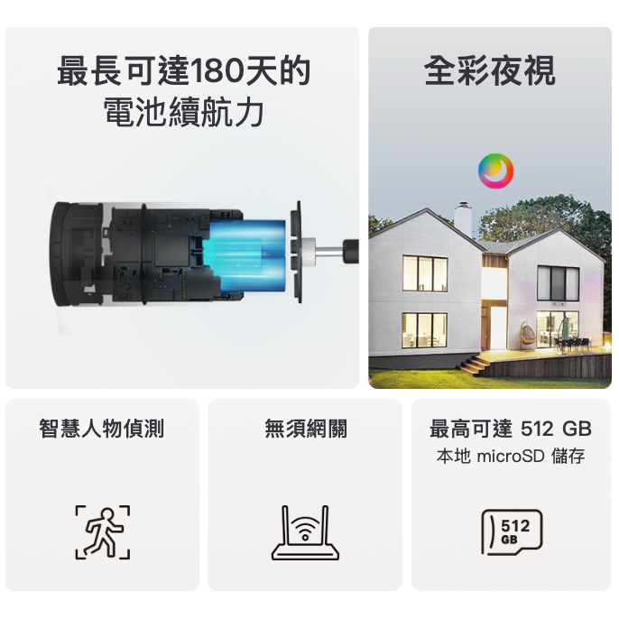 《 TP-LINK 戶外防水 充電款 2K 3百萬 》Tapo C411 高畫質 WiFi 監控攝影機 攝影機 監視器-細節圖3