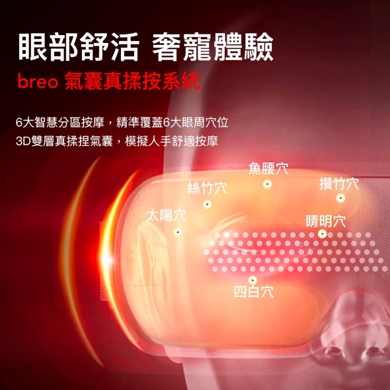 《 breo 倍輕鬆 眼部 按摩器 》倍睛巧 See X2 Pro 3D可視窗眼罩 分區按摩 3大模式 氣囊 仿真揉捏-細節圖3