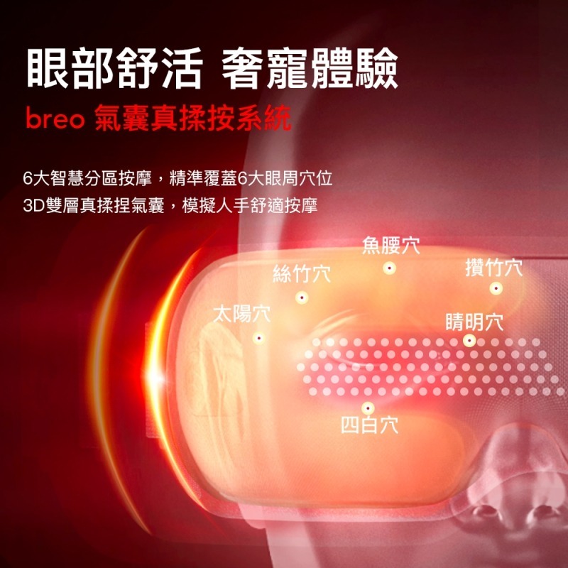 《 breo 倍輕鬆 眼部 按摩器 》倍睛巧 See X2 Pro 3D可視窗眼罩 分區按摩 3大模式 氣囊 仿真揉捏-細節圖3