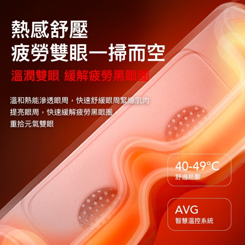 《 breo 倍輕鬆 眼部 按摩器 》倍睛巧 See X2 Pro 3D可視窗眼罩 分區按摩 3大模式 氣囊 仿真揉捏-細節圖4