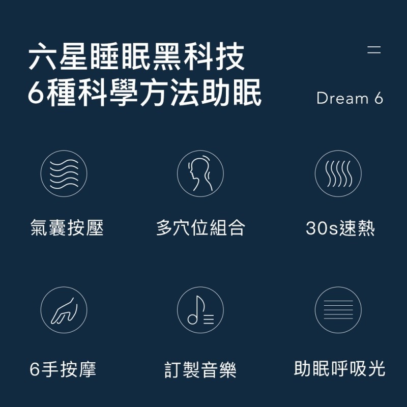 《 買再送吹風機 breo 倍輕鬆 多穴位按摩 頭部按摩器》Dream6 睡眠艙智能頭部 按摩器 助眠呼吸光 AI語音-細節圖4