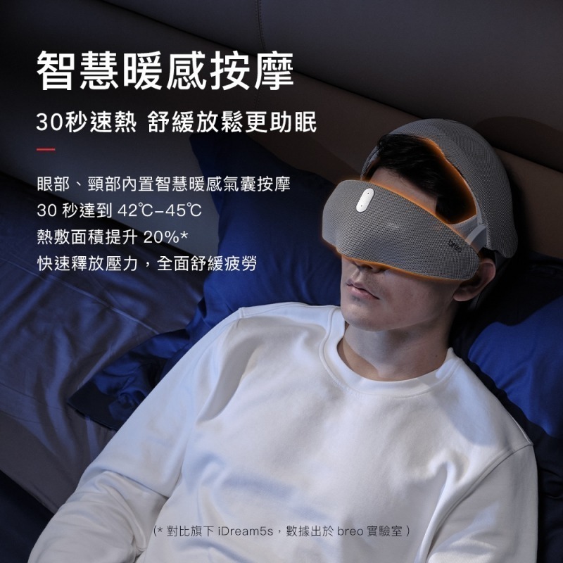《 送贈品 breo 倍輕鬆 多穴位按摩 頭部按摩器 》Dream 6 睡眠艙 頭部 智能按摩器 助眠呼吸光 AI語音-細節圖2