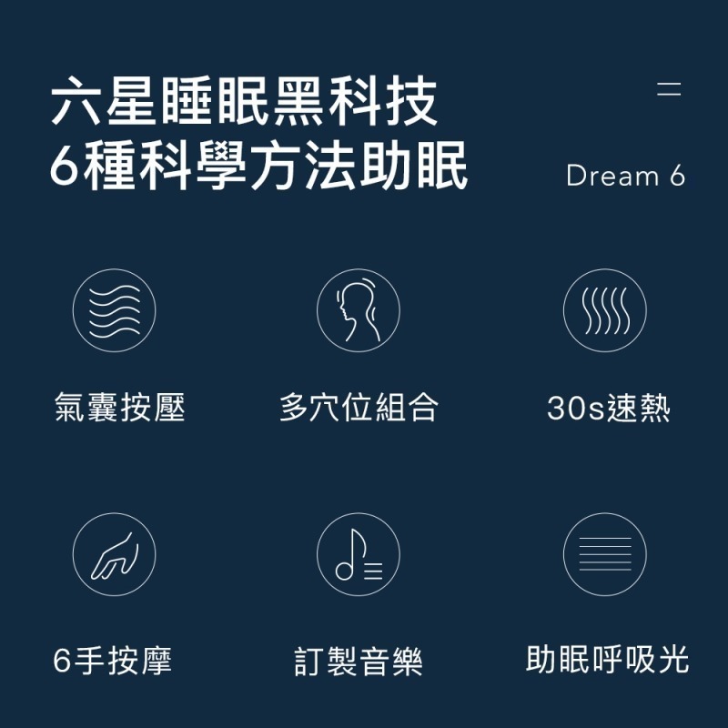 《 送贈品 breo 倍輕鬆 多穴位按摩 頭部按摩器 》Dream 6 睡眠艙 頭部 智能按摩器 助眠呼吸光 AI語音-細節圖4