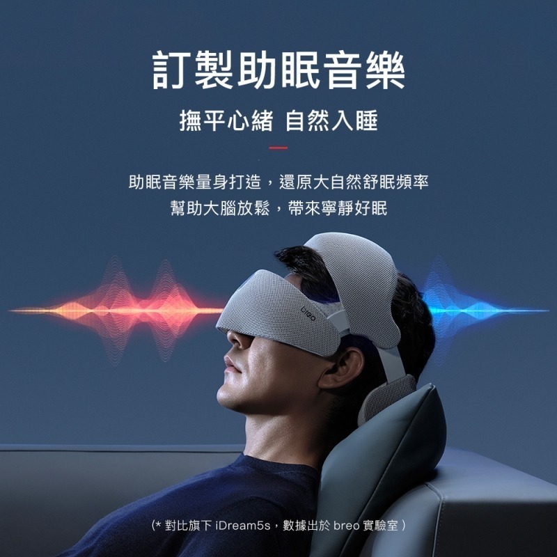《 送贈品 breo 倍輕鬆 多穴位按摩 頭部按摩器 》Dream 6 睡眠艙 頭部 智能按摩器 助眠呼吸光 AI語音-細節圖9