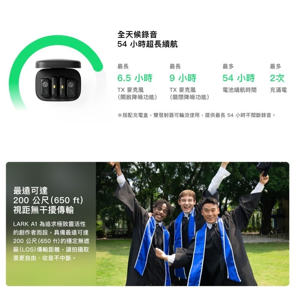 《 Hollyland 台灣現貨 》LARK A1 Combo 全能版 一對二 無線麥克風 三段智慧降噪 54小時續航-細節圖6
