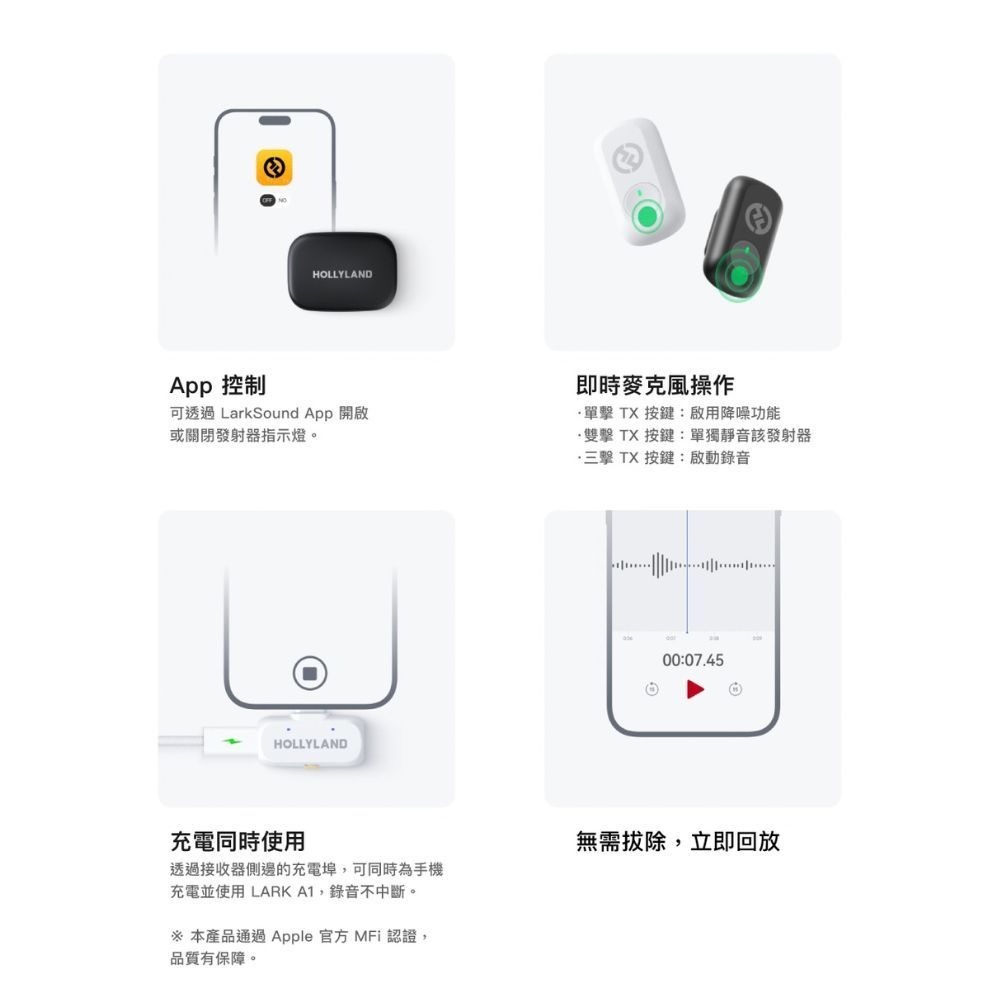 《 Hollyland 台灣現貨 》LARK A1 Combo 全能版 一對二 無線麥克風 三段智慧降噪 54小時續航-細節圖8