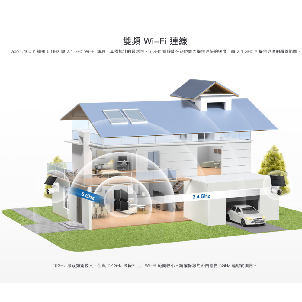 《 tp-link 原廠 防水 充電 4K 8百萬》Tapo C460 4K WiFi 星光級 攝影機 監視器 攝像頭-細節圖6