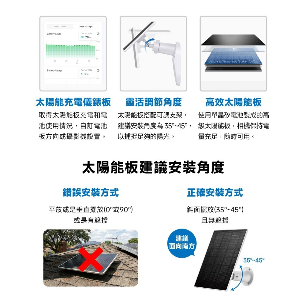 《 太陽能版 TP-LINK 防水 2K 3百萬 》Tapo C410 KIT WiFi 居家 攝影機 監視器 攝影機-細節圖4