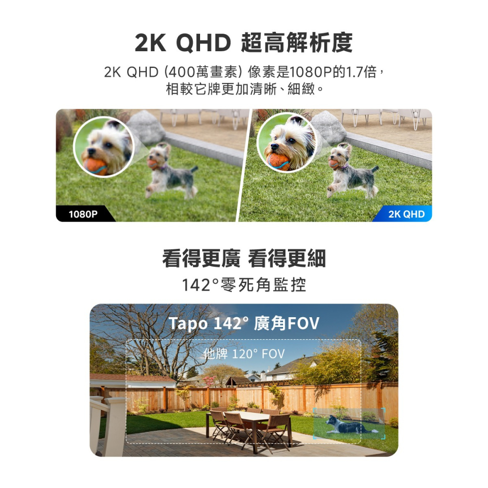 《 太陽能版 TP-LINK 防水 2K 4百萬 》Tapo C425 KIT WiFi 居家 攝影機 監視器 攝影機-細節圖5