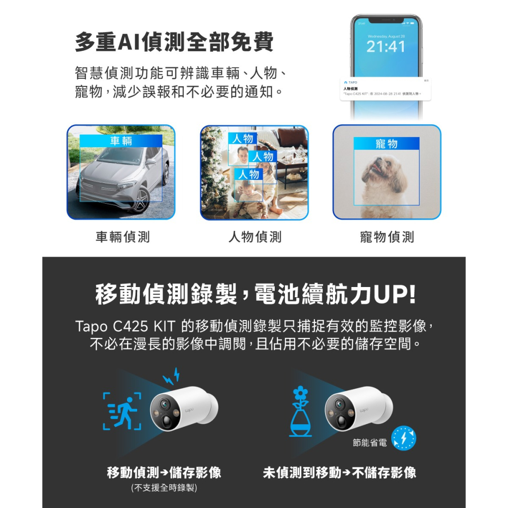 《 太陽能版 TP-LINK 防水 2K 4百萬 》Tapo C425 KIT WiFi 居家 攝影機 監視器 攝影機-細節圖6