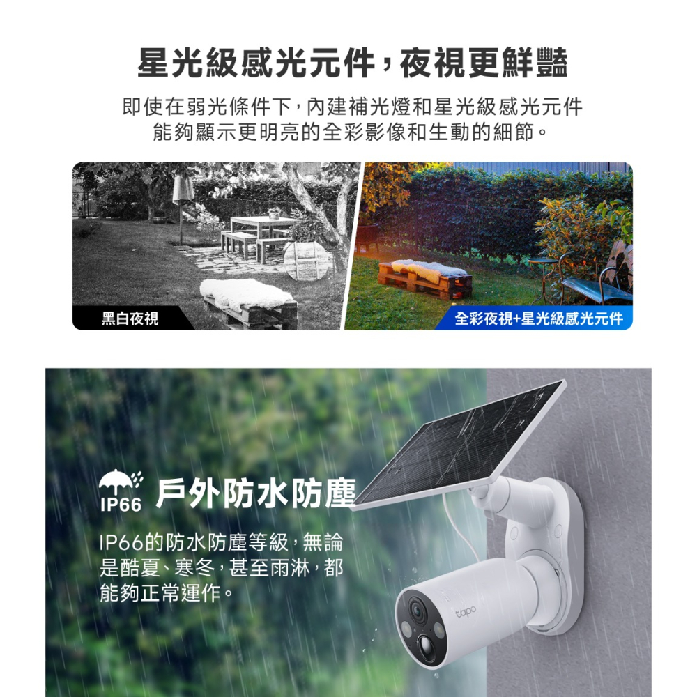 《 太陽能版 TP-LINK 防水 2K 4百萬 》Tapo C425 KIT WiFi 居家 攝影機 監視器 攝影機-細節圖8