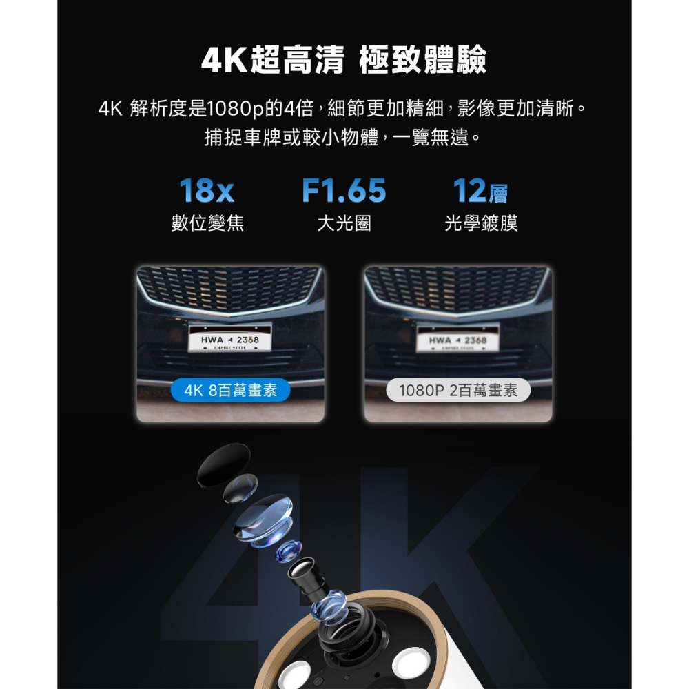 《 太陽能版 TP-LINK 防水 4K 8百萬 》Tapo C460 KIT WiFi 居家 攝影機 監視器 攝影機-細節圖5