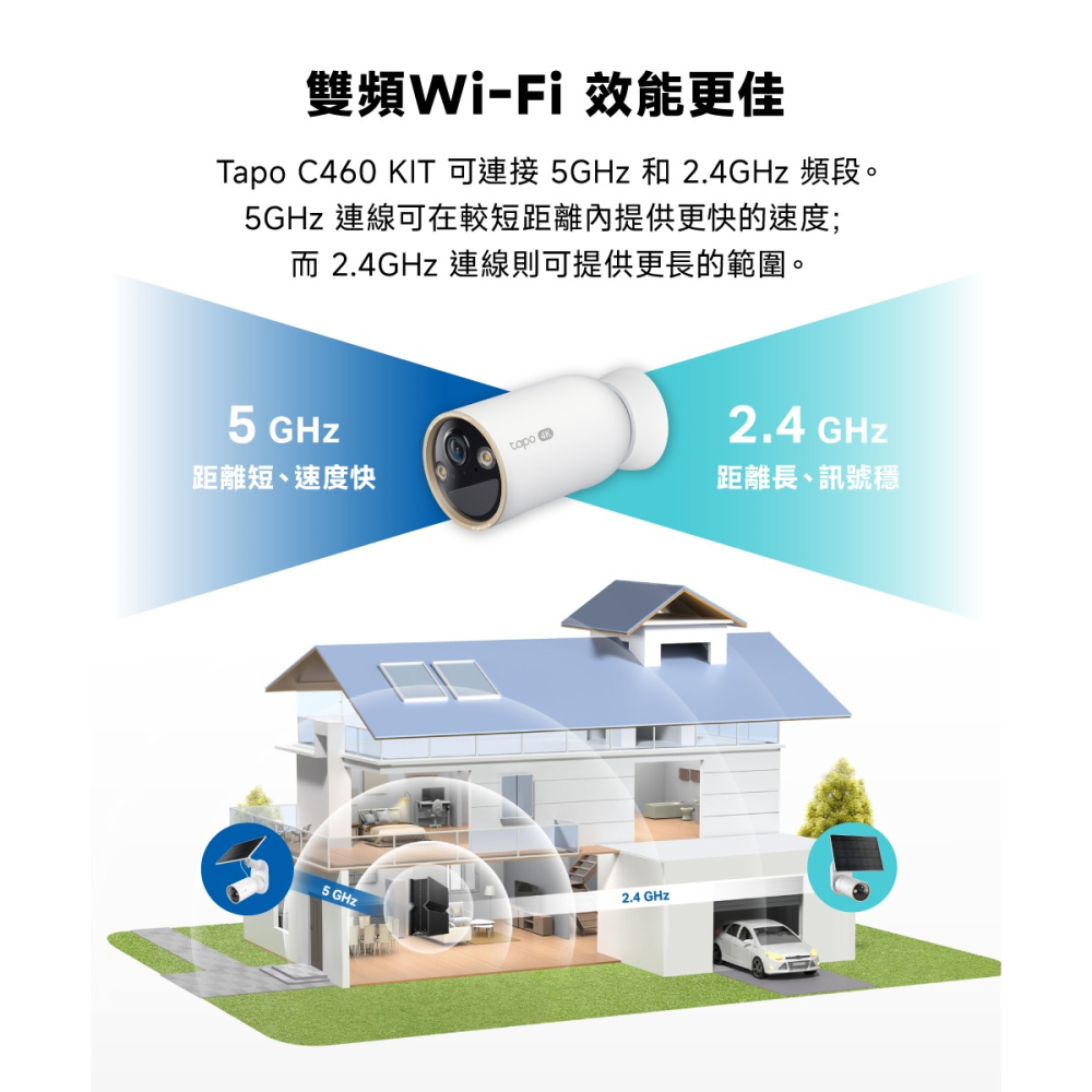 《 太陽能版 TP-LINK 防水 4K 8百萬 》Tapo C460 KIT WiFi 居家 攝影機 監視器 攝影機-細節圖9