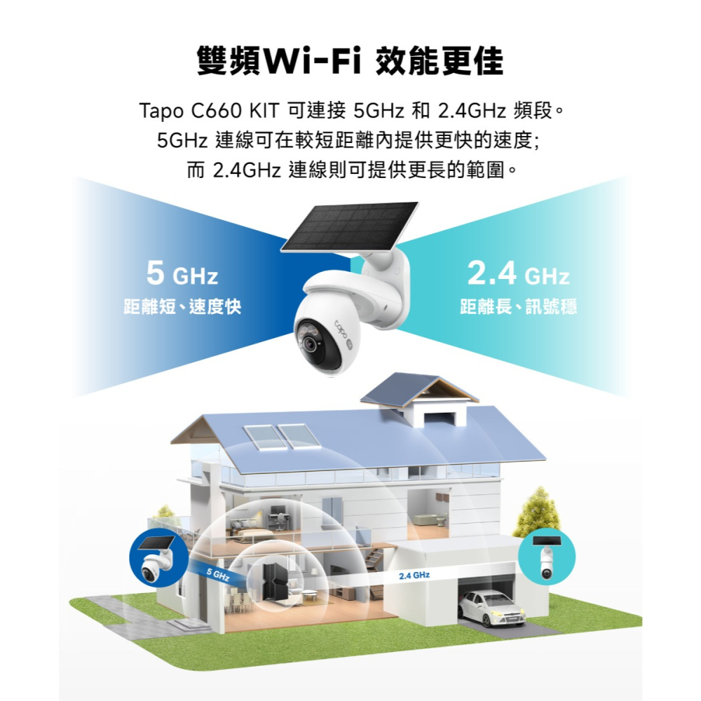 《 太陽能版 TP-LINK 防水 4K 8百萬 》Tapo C660 KIT WiFi 居家 攝影機 監視器 攝影機-細節圖11