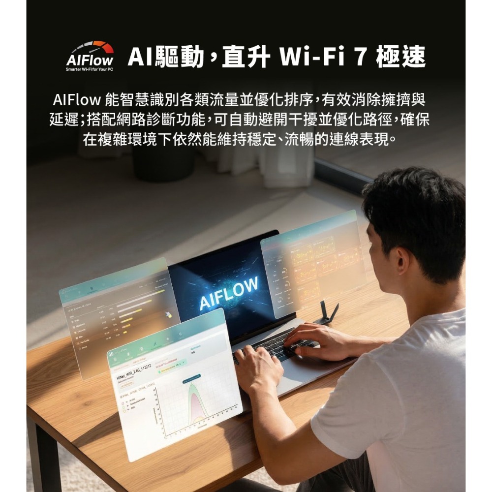 《 TP-LINK 無線網卡》Archer TBE230U BE3600 雙頻 Wi-Fi 7 微型無線 USB 網卡-細節圖10