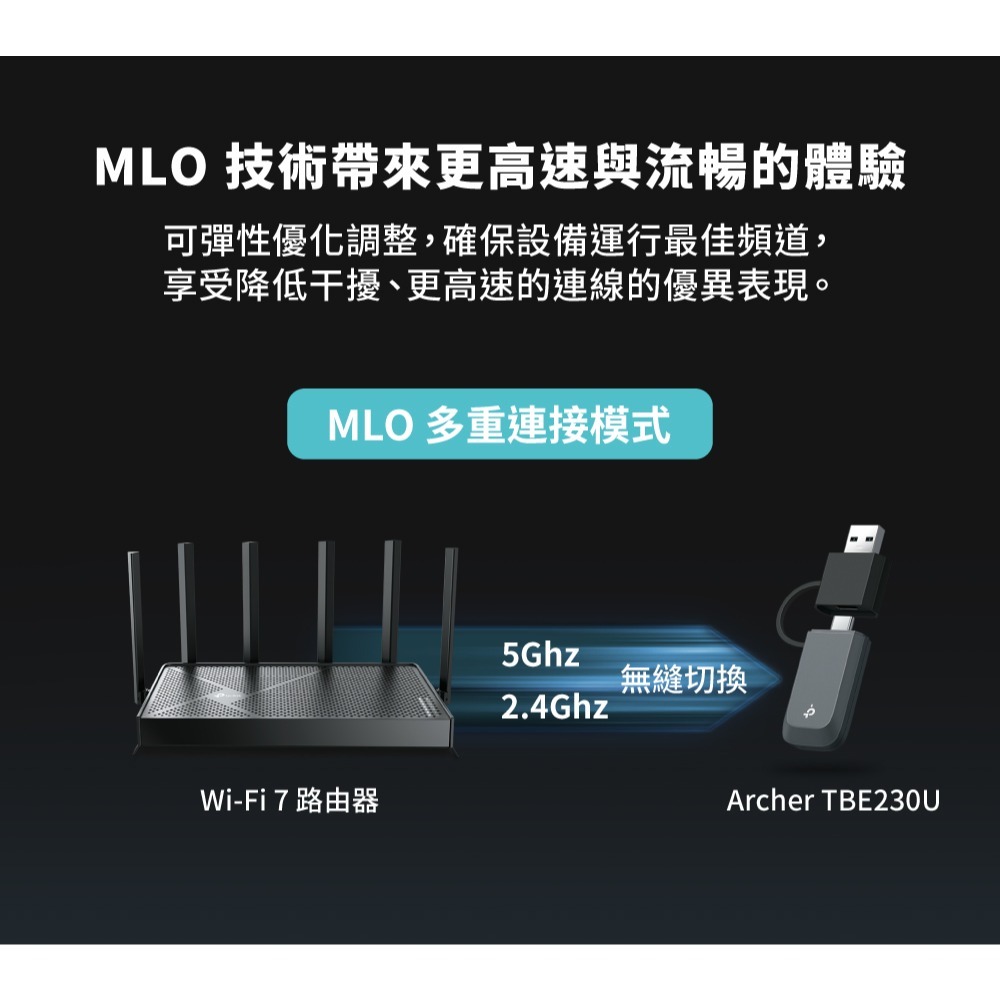 《 TP-LINK 無線網卡》Archer TBE230U BE3600 雙頻 Wi-Fi 7 微型無線 USB 網卡-細節圖11
